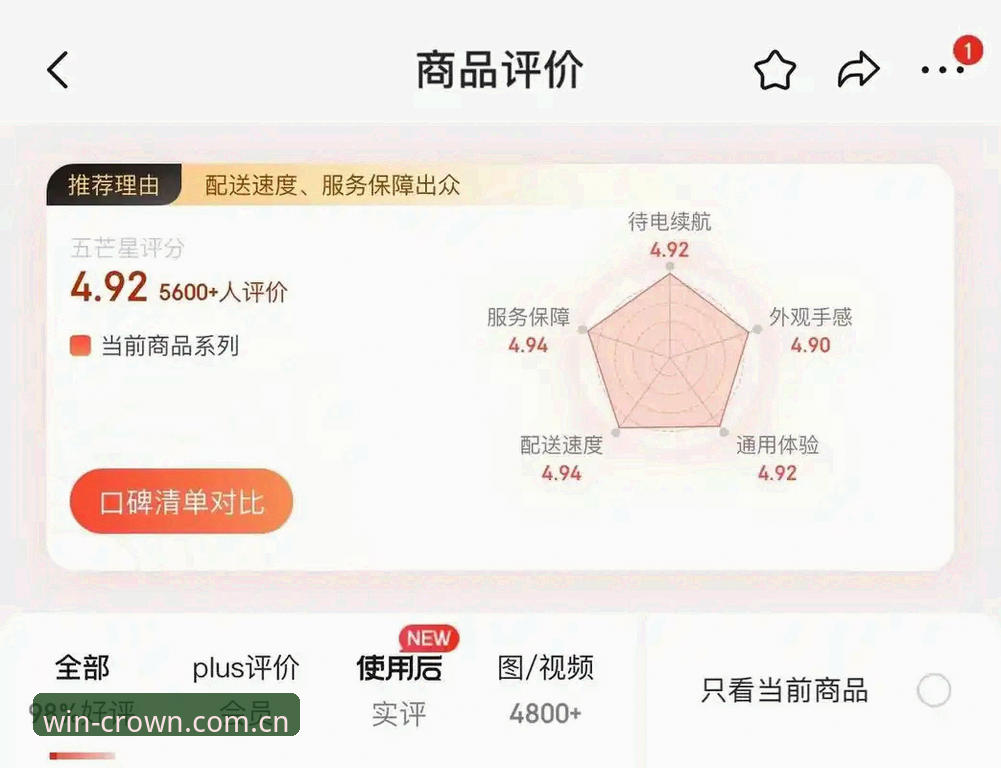 皇冠最新版本 资深用户亲测:皇冠体育平台最新版本使用心得与实战经验