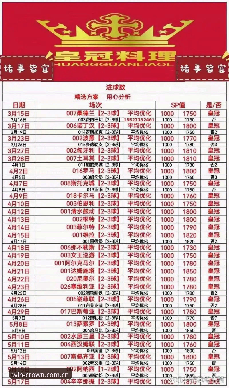皇冠官方网址 vs 普通体育平台：为何皇冠体育平台成为亚洲用户首选？