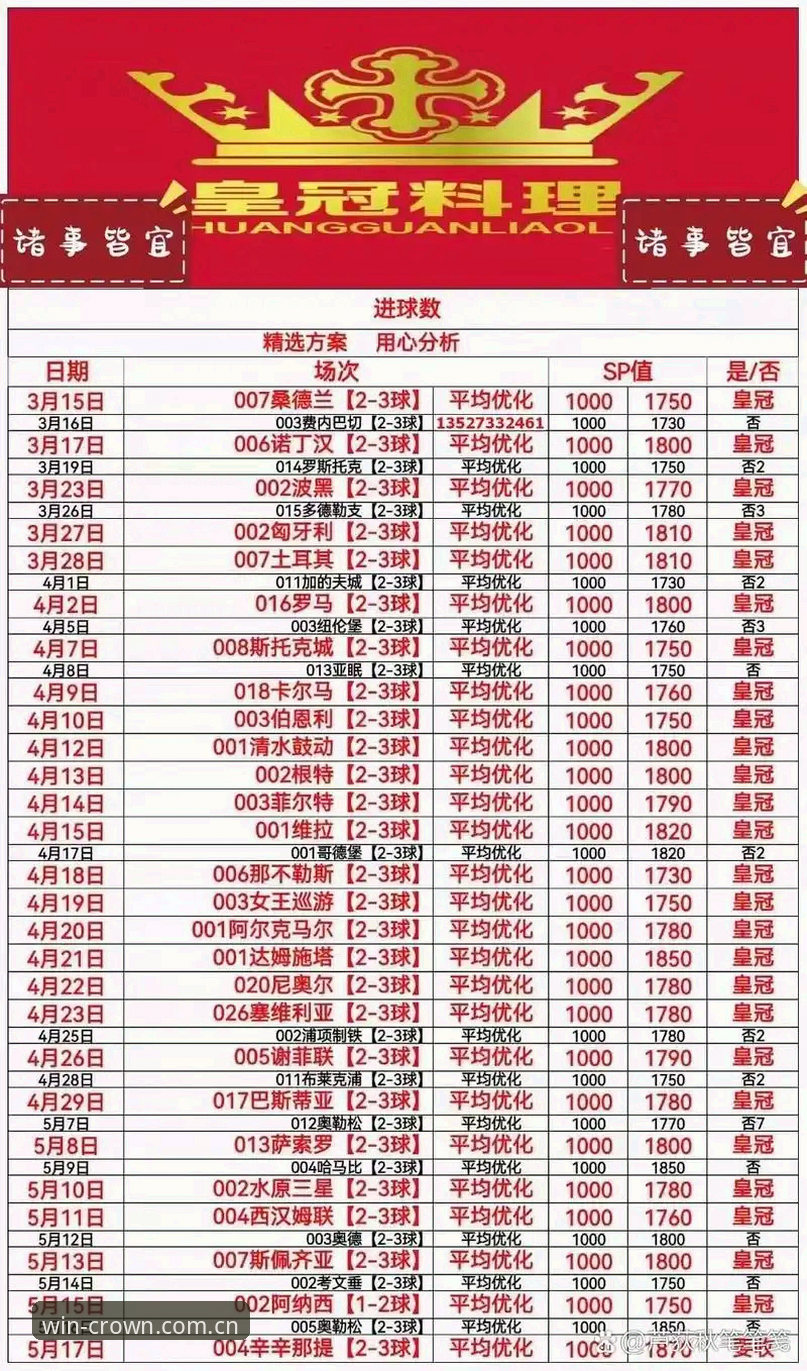 皇冠竞彩官网功能详解 皇冠体育平台深度评测:皇冠竞彩官网功能详解与新手入门指南