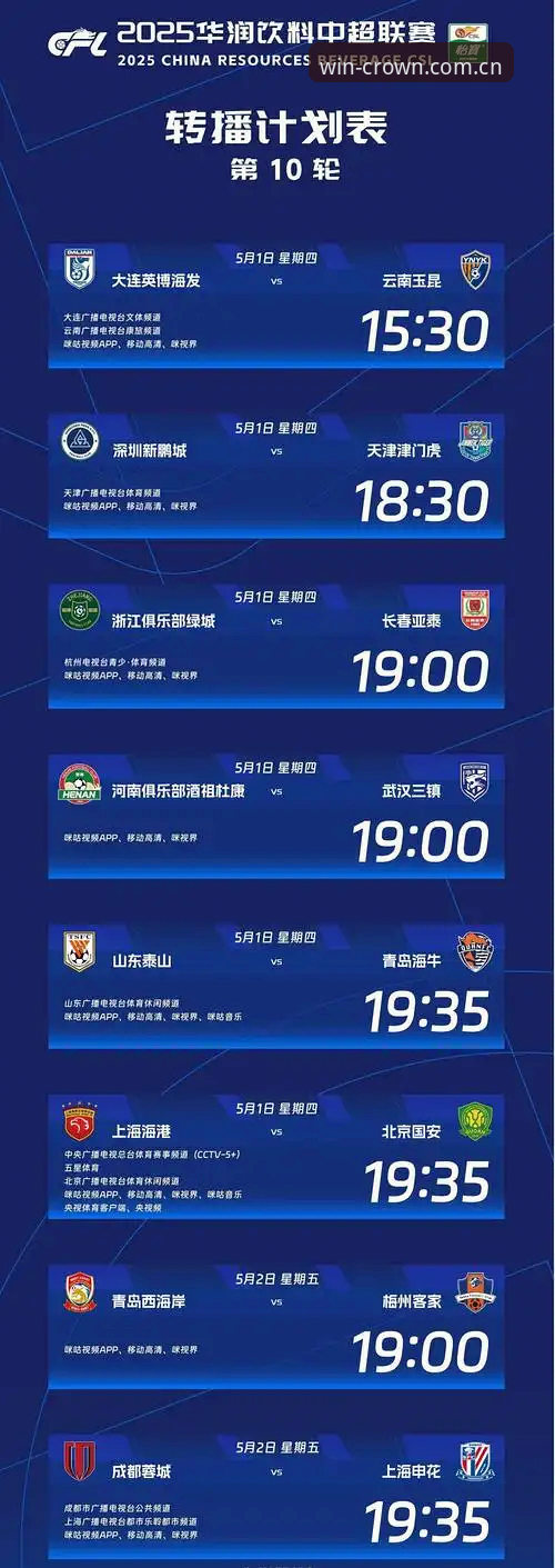 皇冠体育平台入口选择：正版渠道 vs 第三方链接，哪个更可靠？